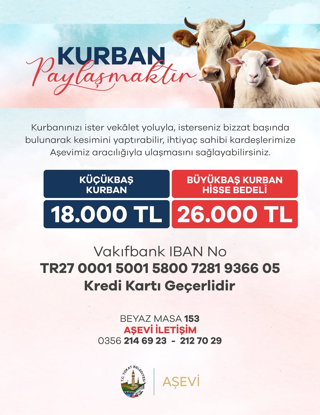 Kurbanlar İhtiyaç Sahiplerine Ulaşıyor