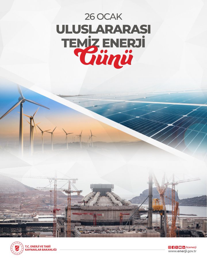 Yenilenebilir Enerji Hedefleri