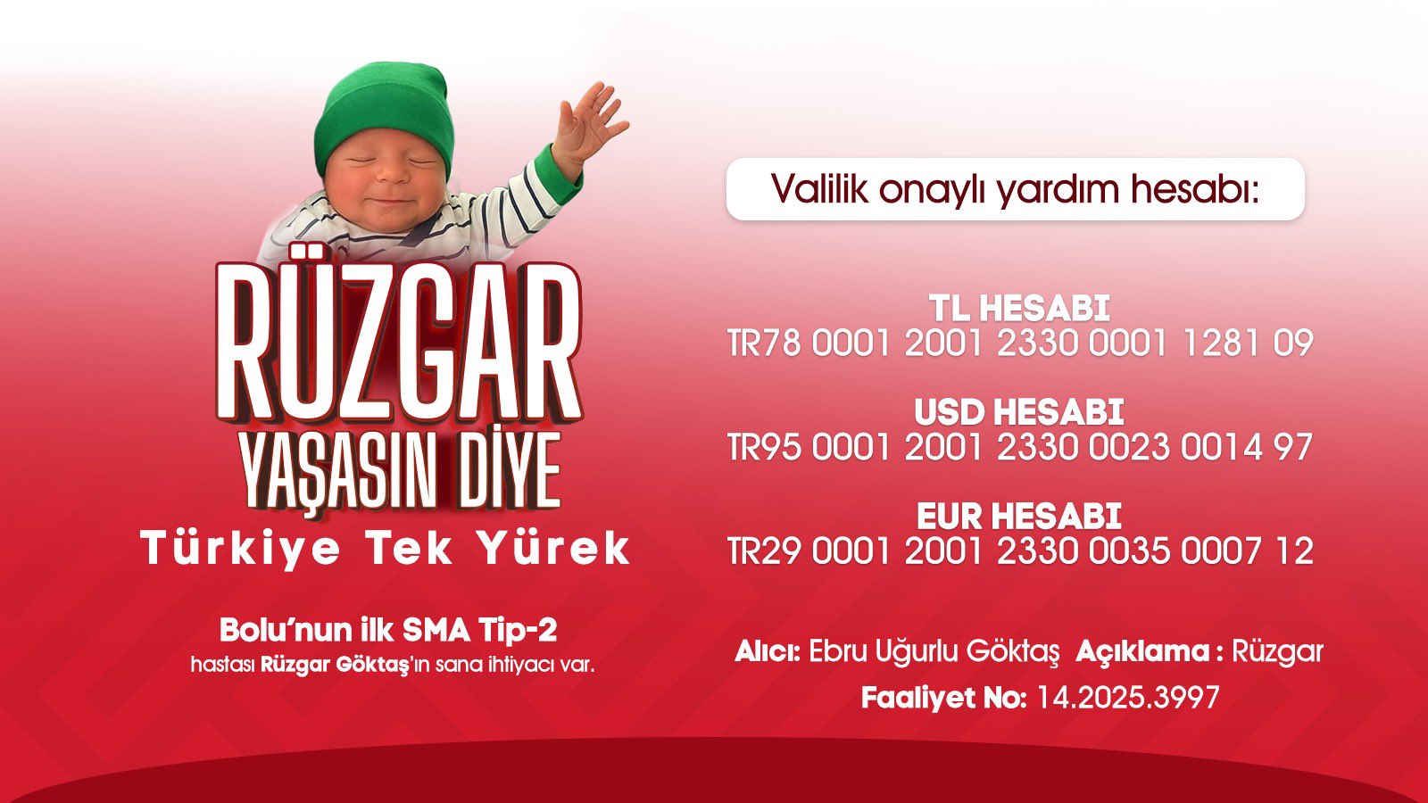 Rüzgar Bebek İçin Bağış Çağrısı