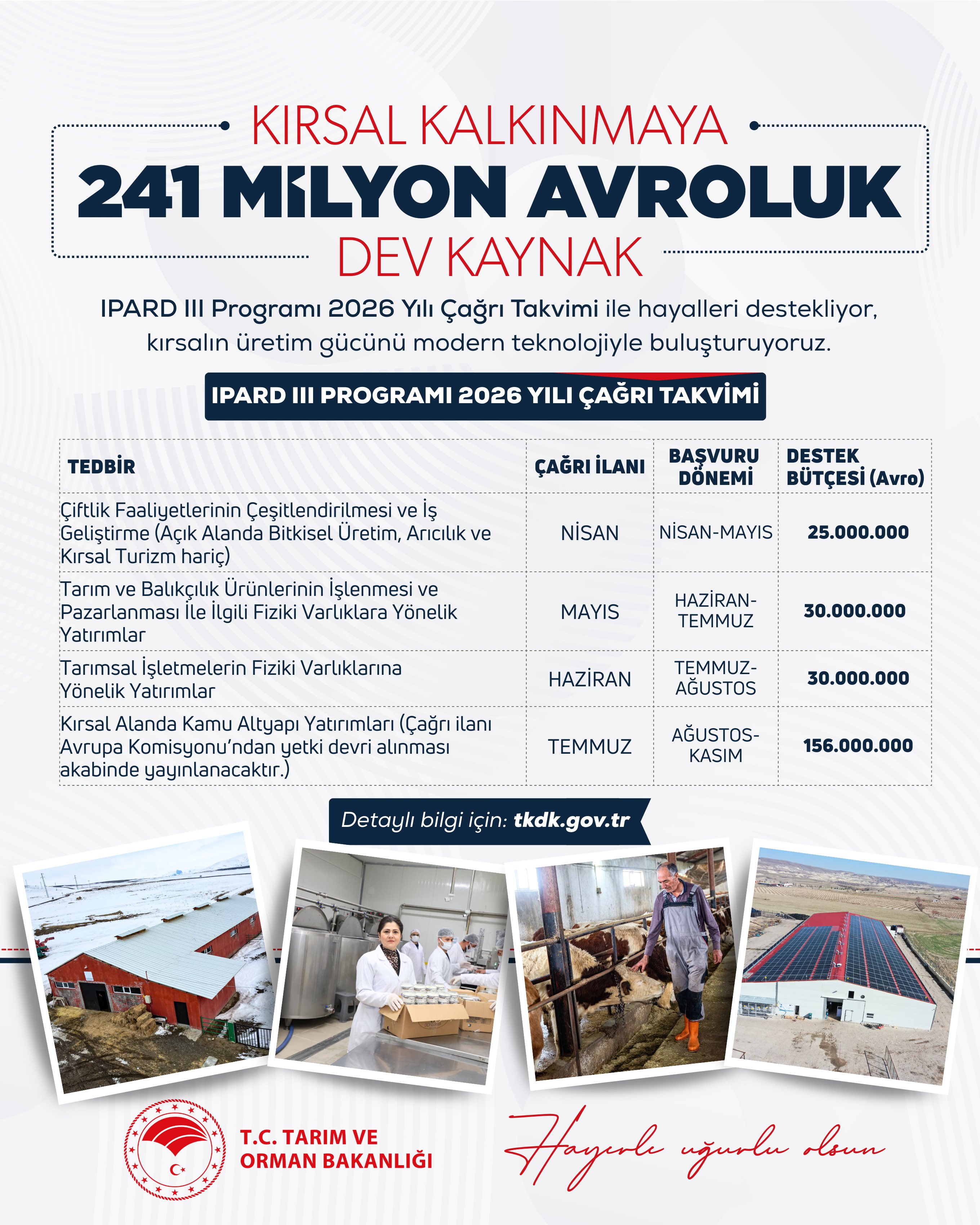 IPARD III 2026 Çağrı Takvimi