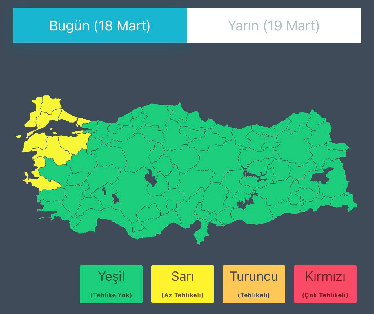Mart 2026 Hava Uyarıları