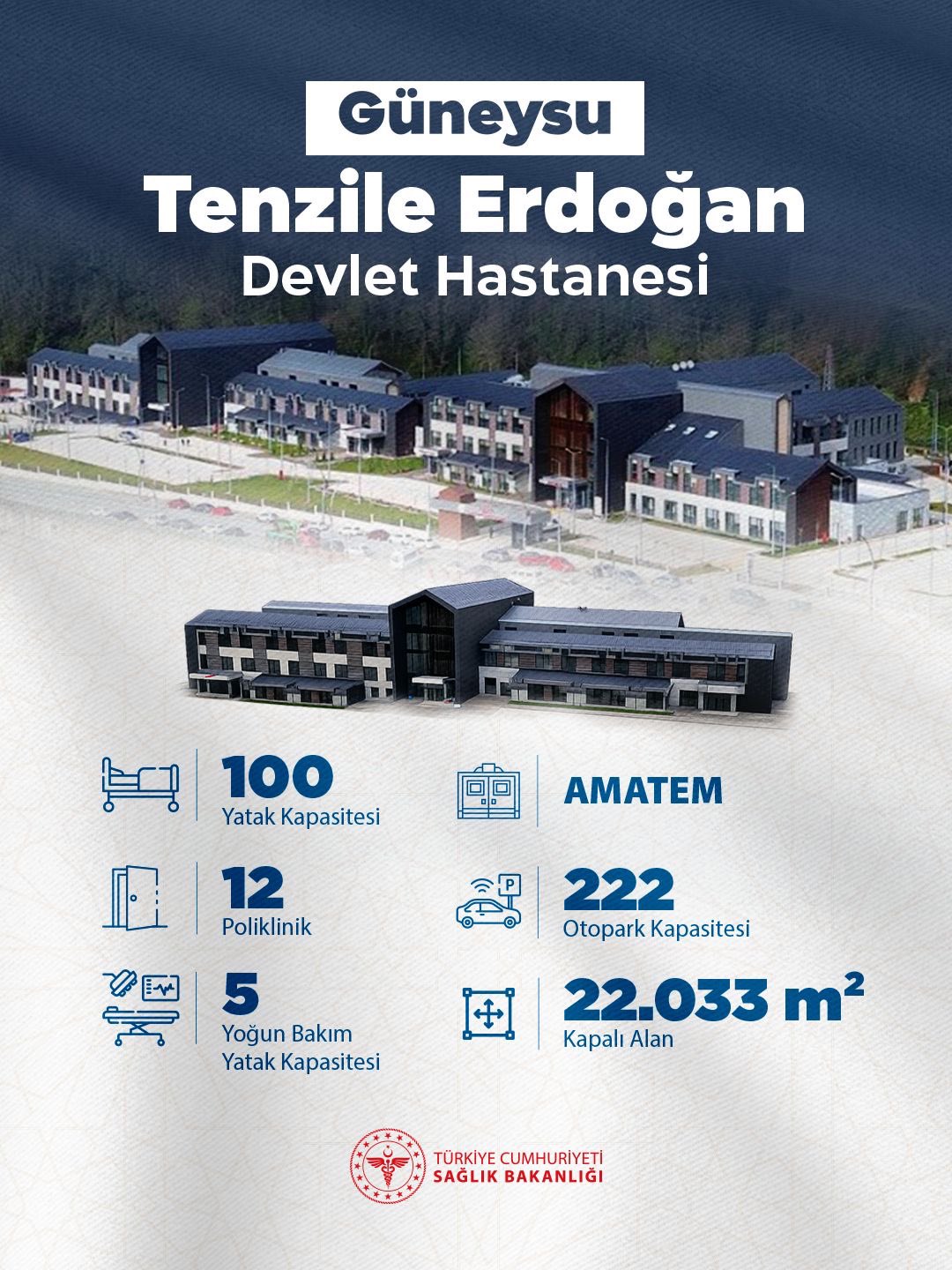 Rize'de Yeni Hastane Açıldı
