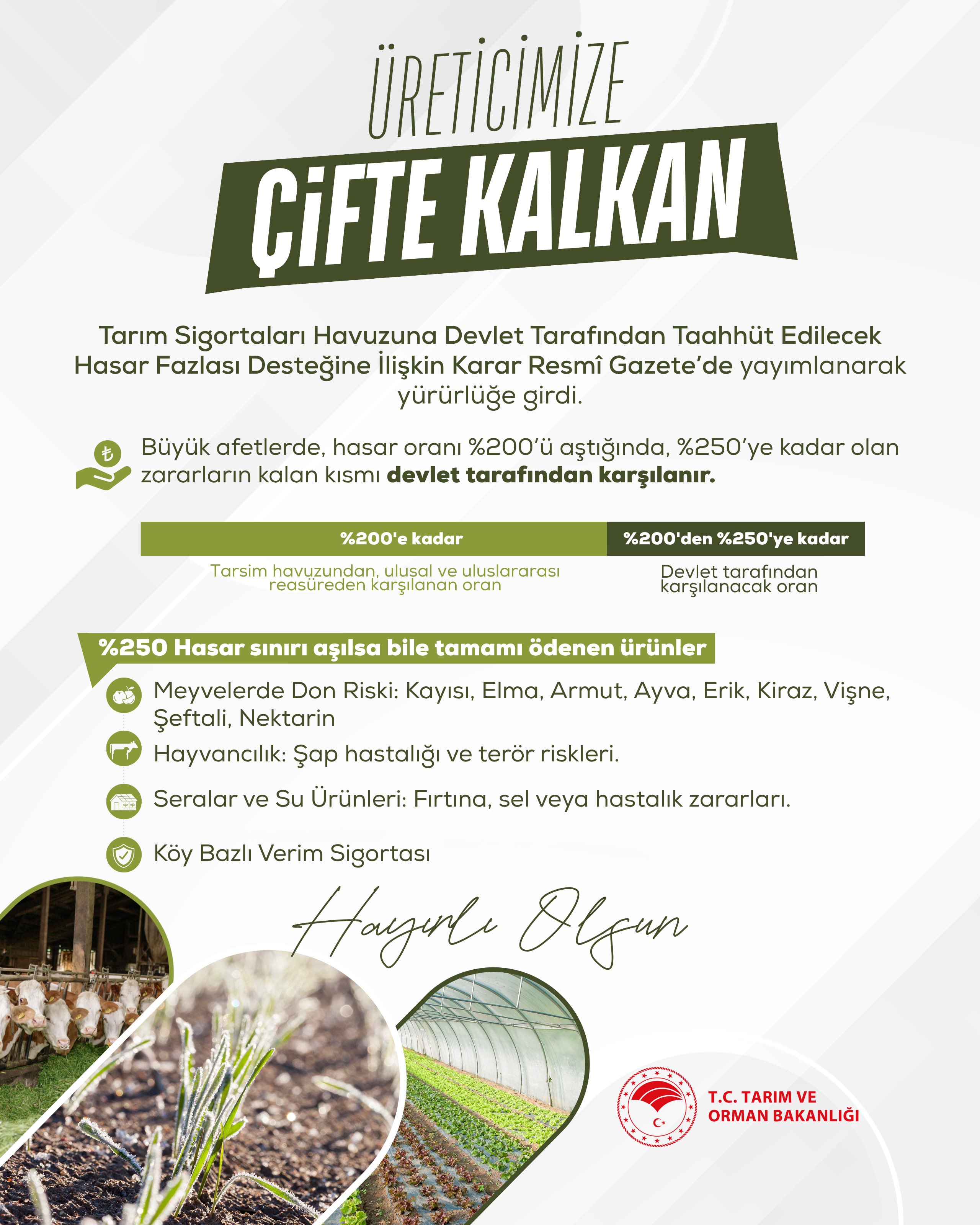 Tarım Sigortaları Havuzu Desteği