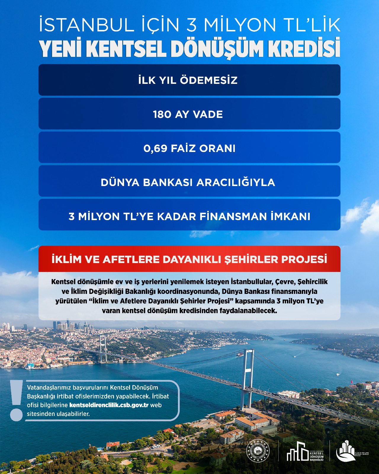 İstanbul'da Afetlere Karşı Dönüşüm
