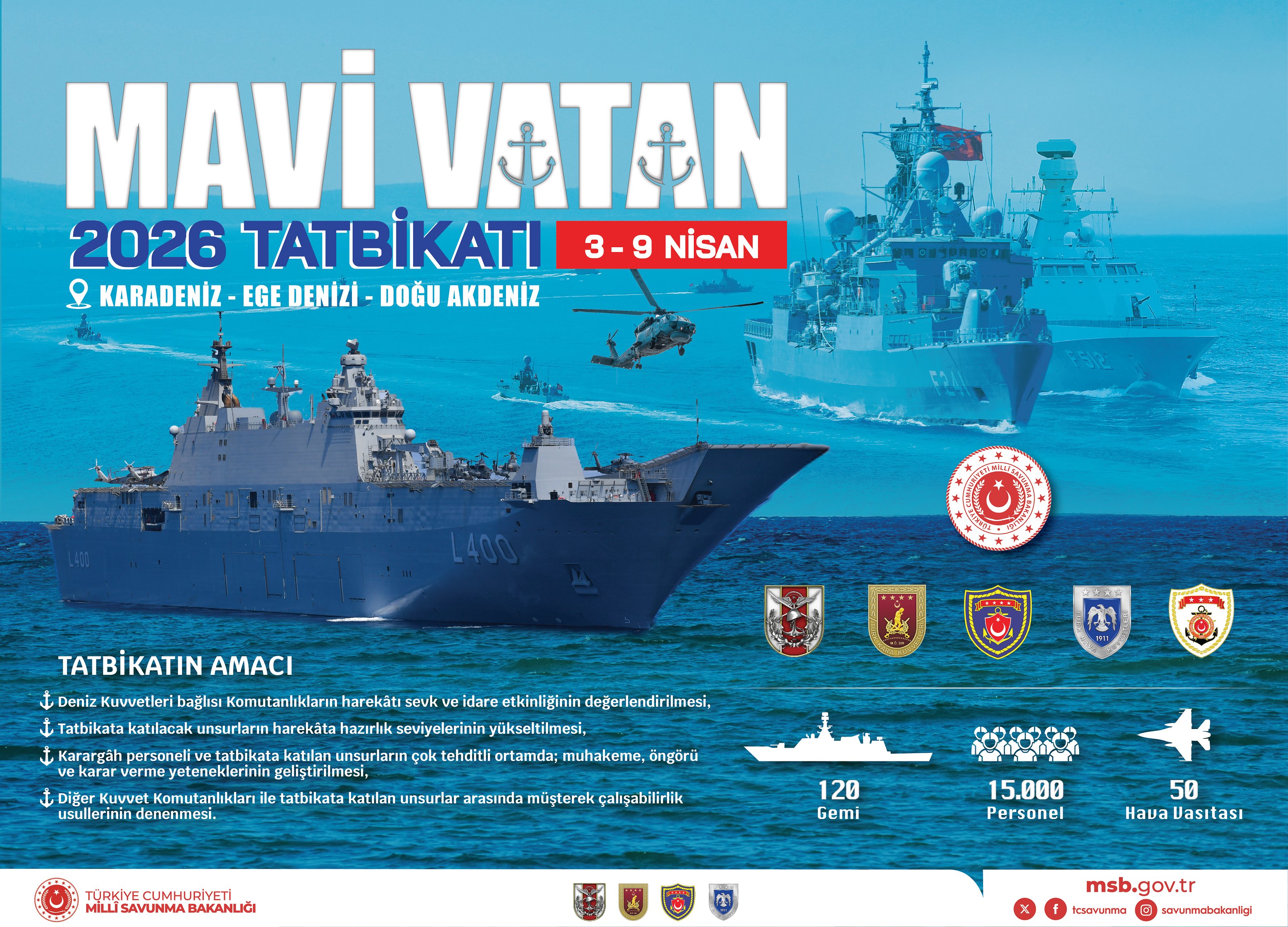 Mavi Vatan-26 Tatbikatı Başladı