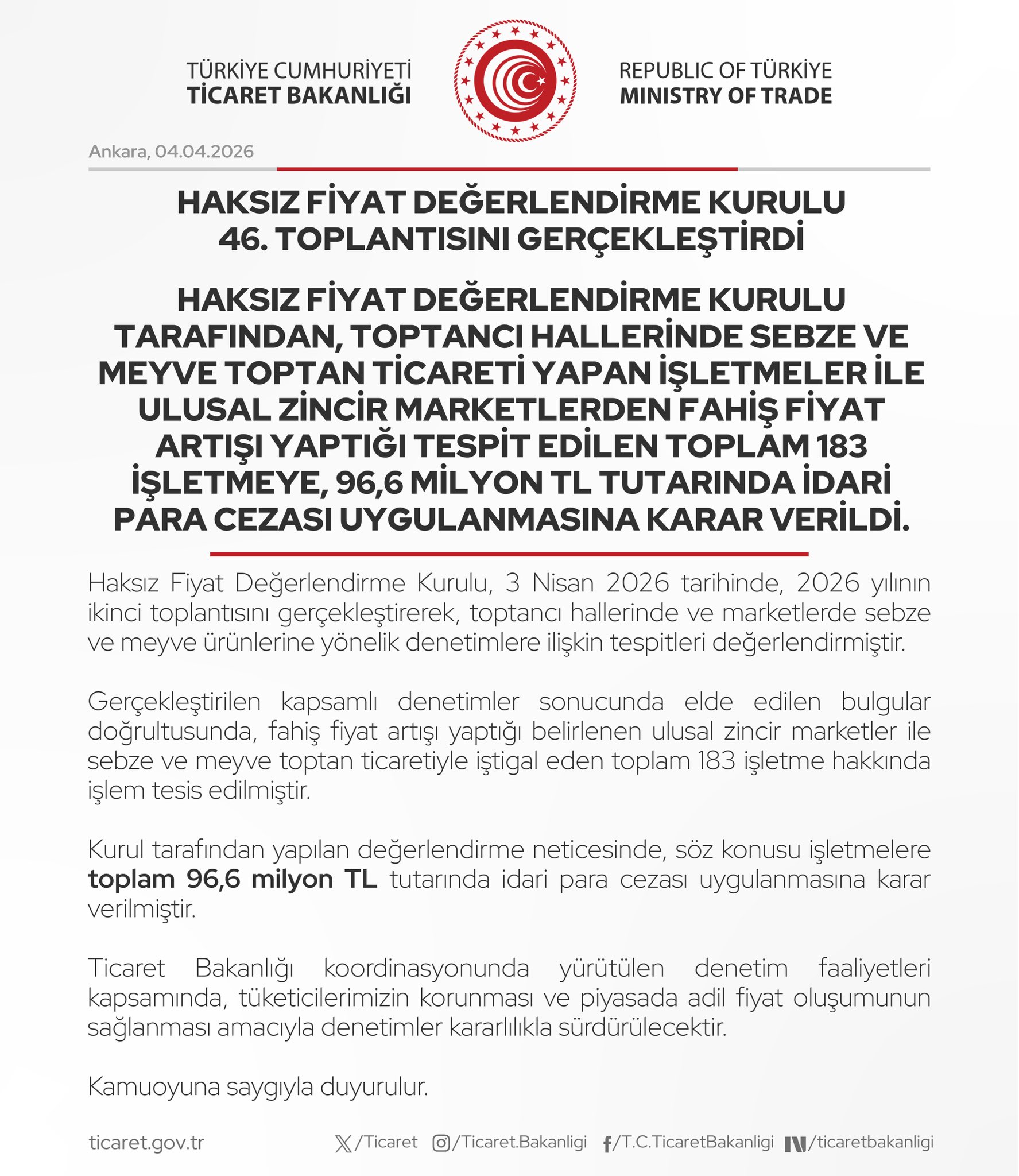 Haksız Fiyat Cezaları Açıklandı