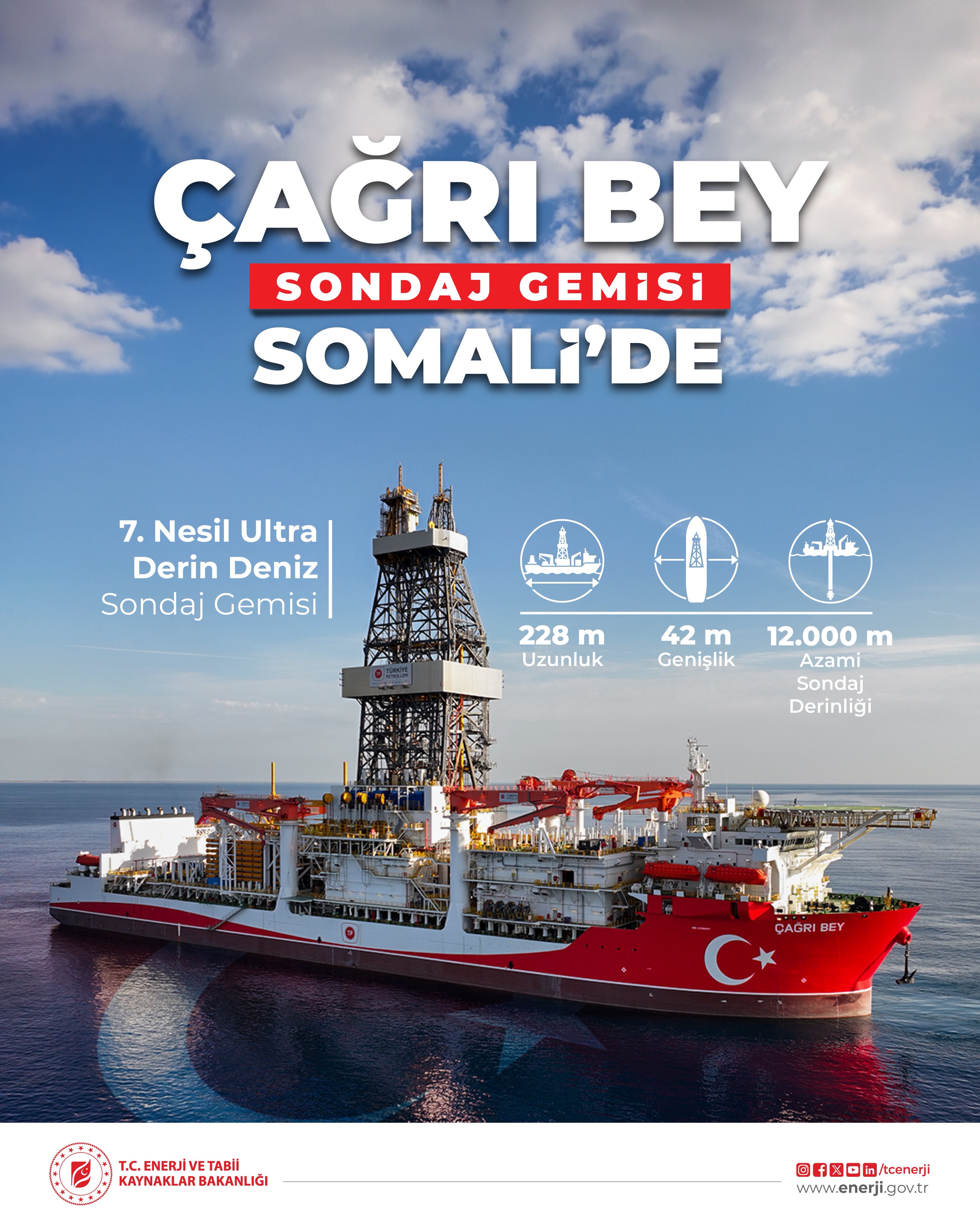 Çağrı Bey, Somali'ye ulaştı ve tören hazırlıkları başladı