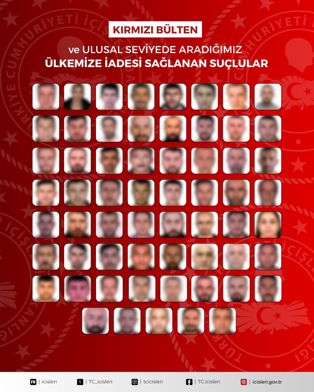 61 suçlu, uluslararası ve ulusal düzeyde yakalandı