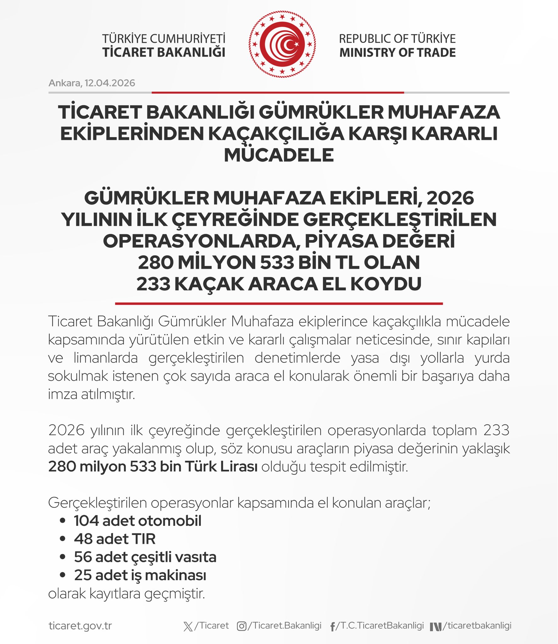 Gümrük Muhafaza Ekipleri, 233 Kaçak Araç Ele Geçirdi