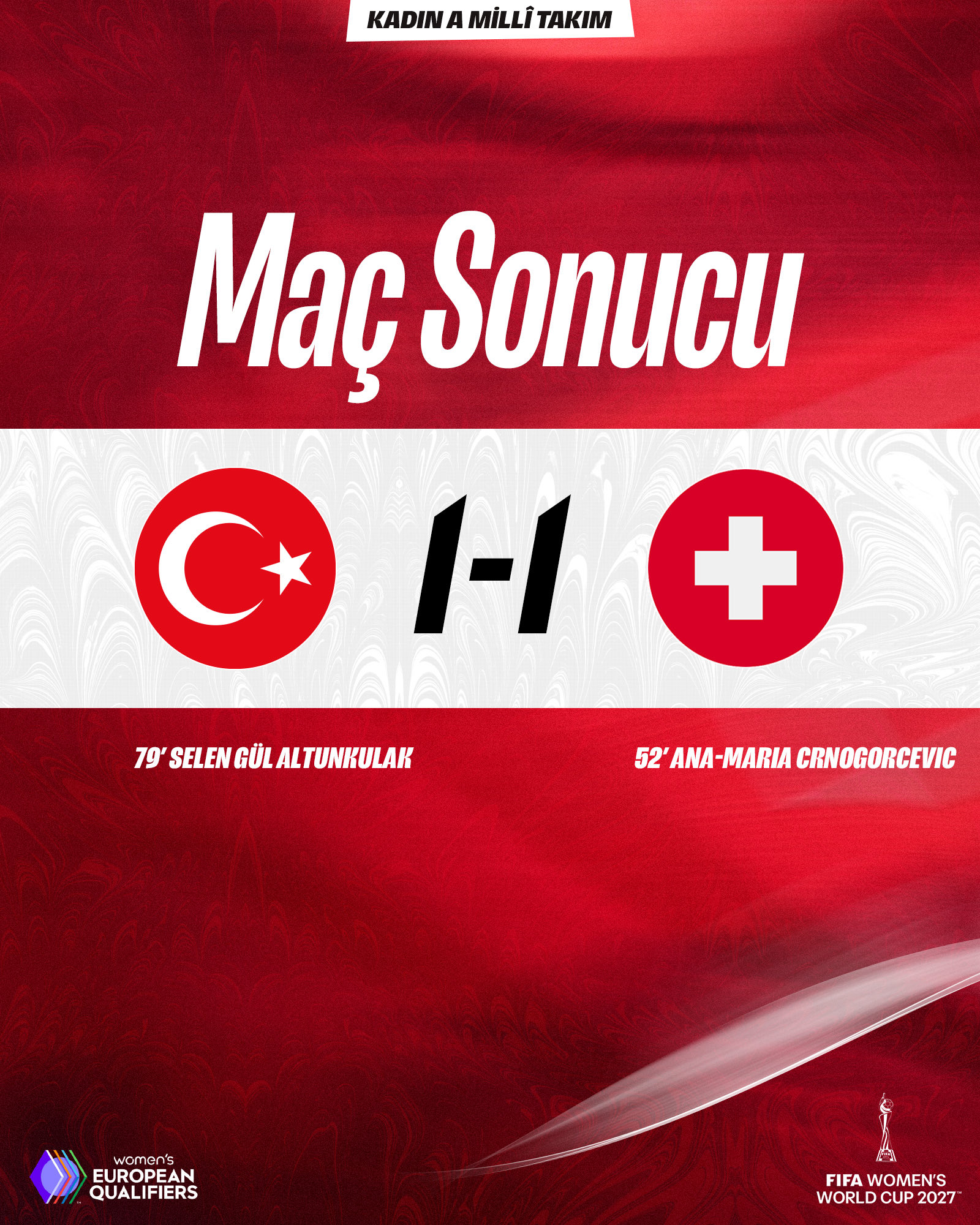 Sinop'taki maç sona erdi