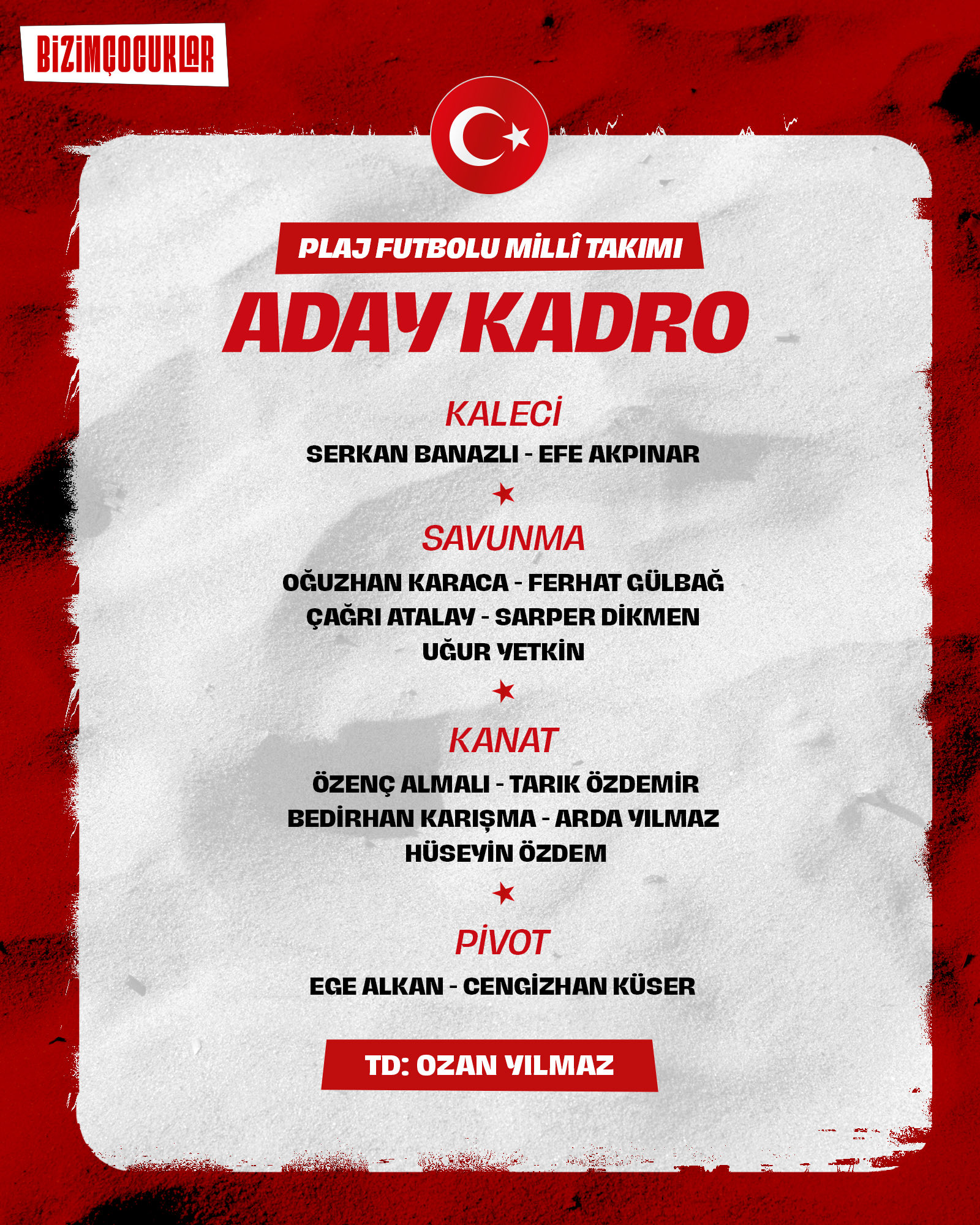 A Milli Futbol Takımı'nın UEFA kadrosu açıklandı