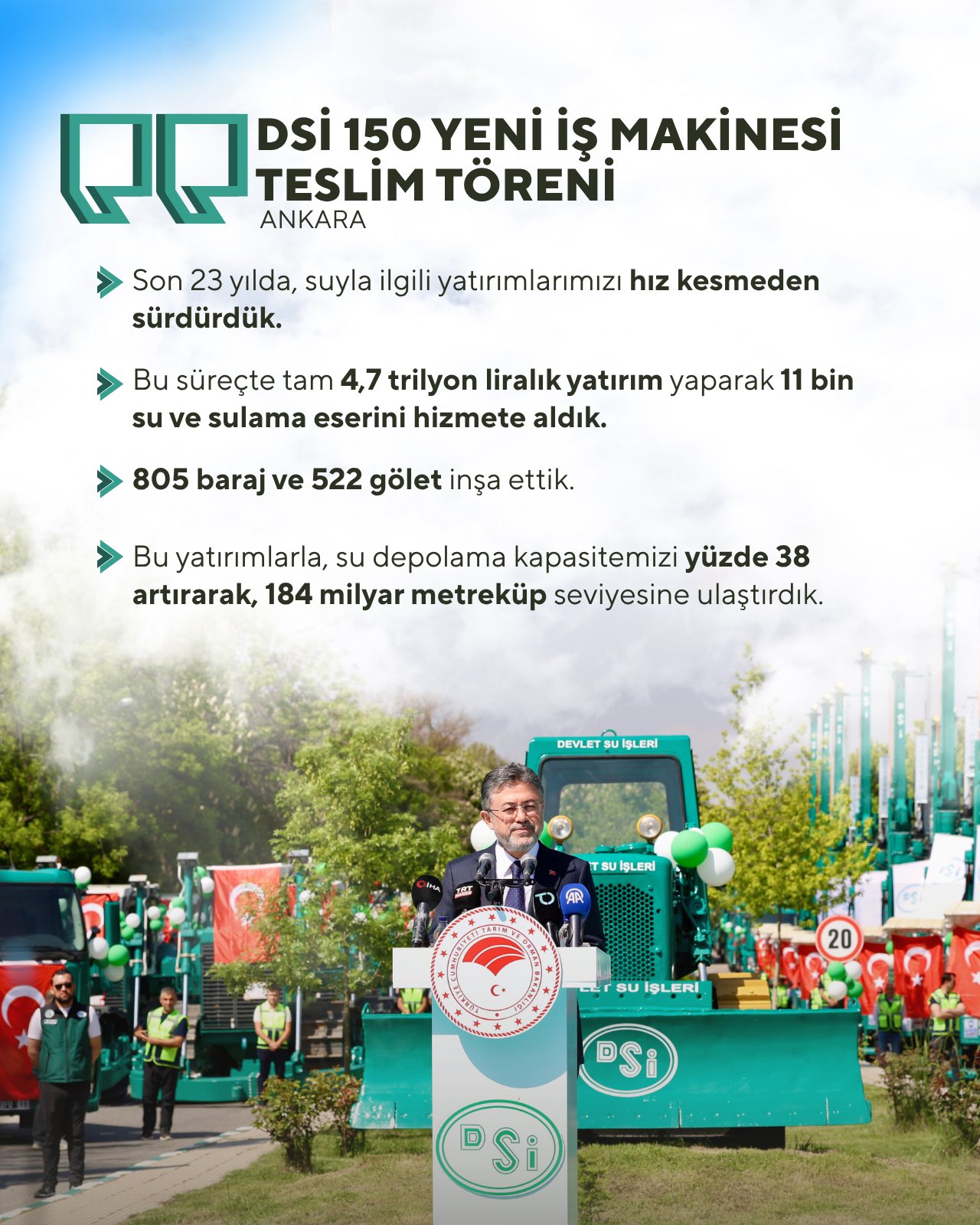 Bakan, Su Yatırımlarının Sürekliliğini Vurguladı