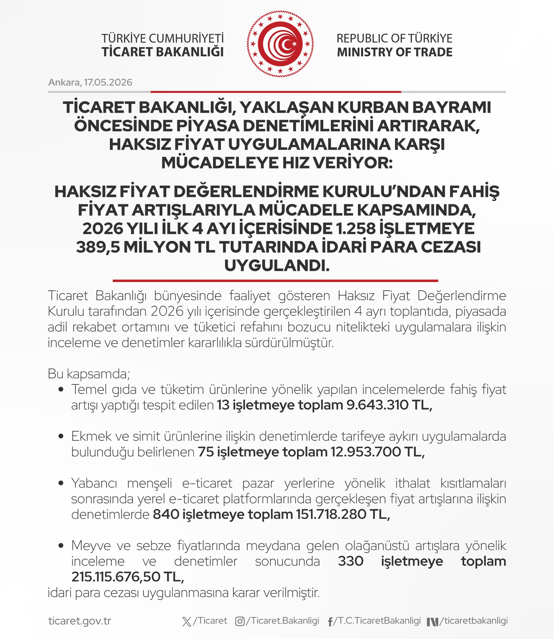 Ticaret Bakanlığı, fahiş fiyatlara karşı denetimleri artırıyor
