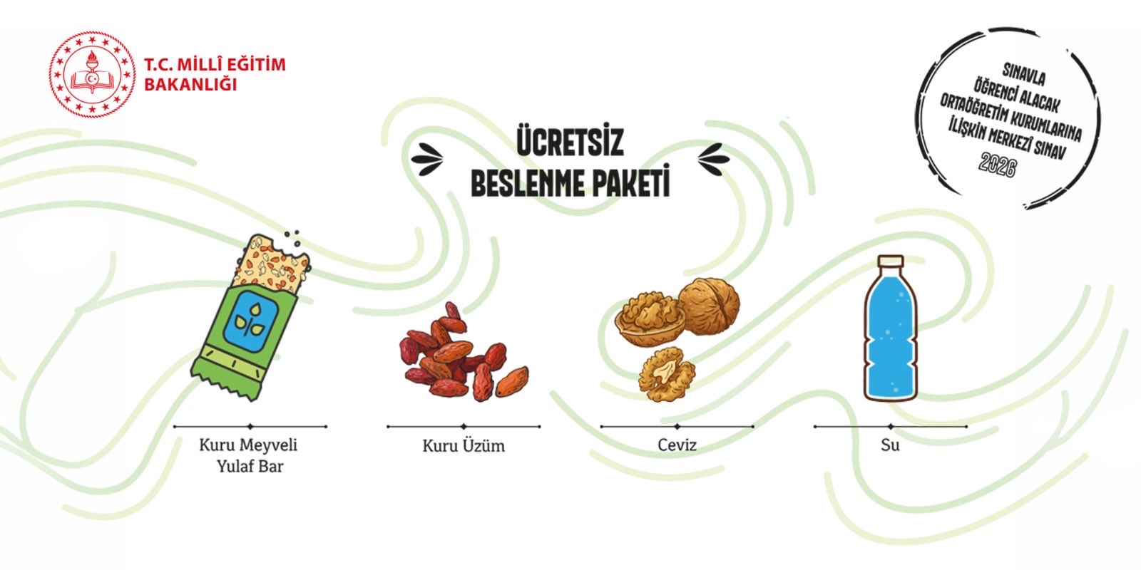 LGS Merkezi Sınavında Öğrencilere Beslenme Kiti Dağıtılacak