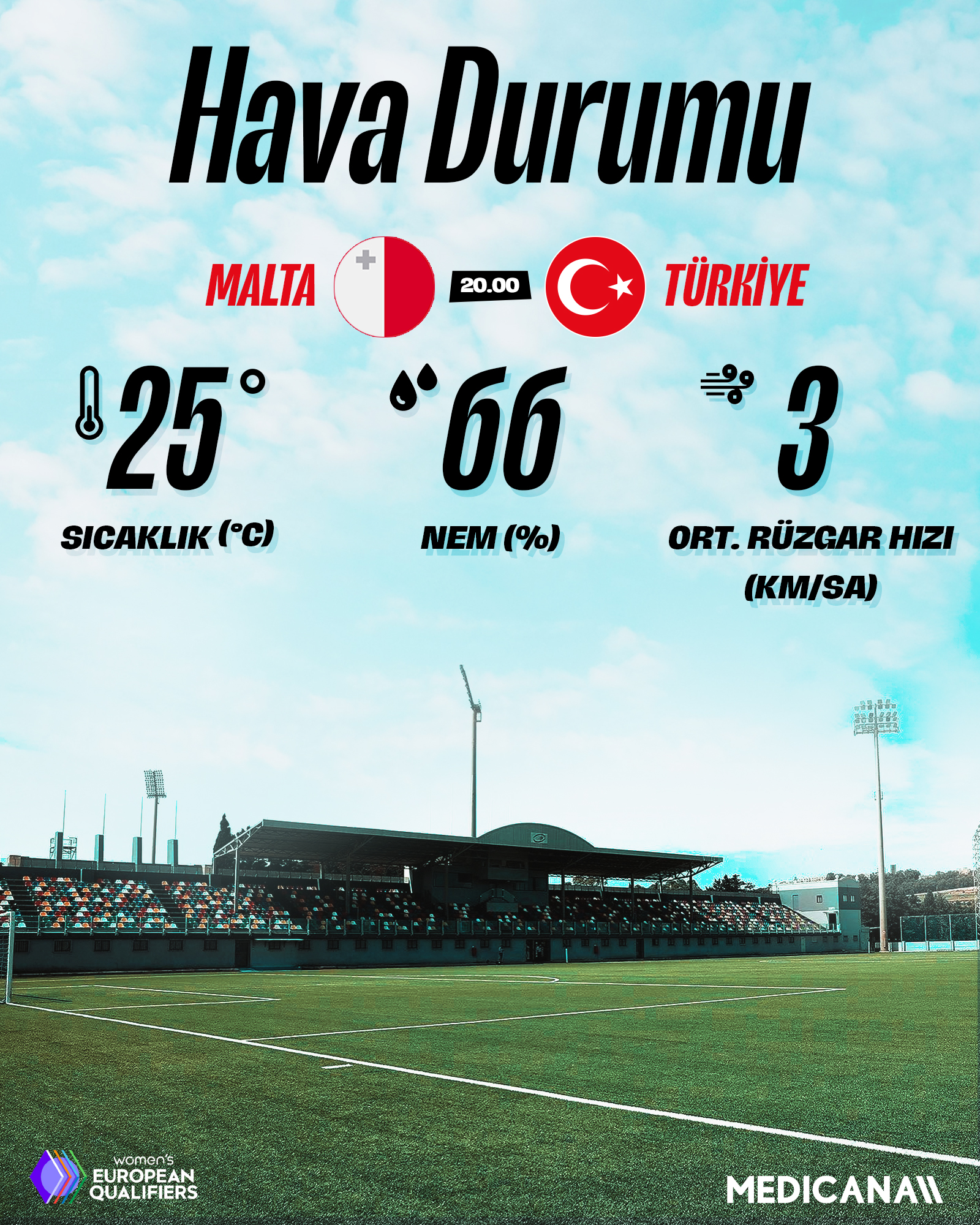 Malta'da Maç Saati Hava Durumu Açıklandı