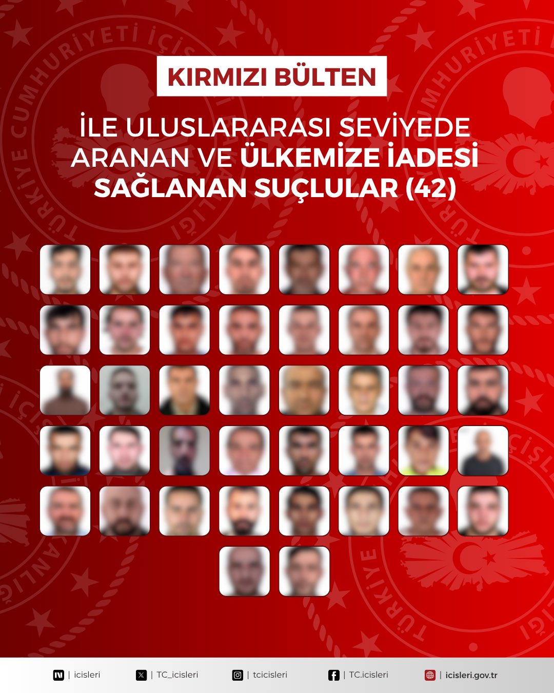 Uluslararası ve ulusal seviyede aranan suçlular yakalandı